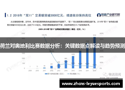 荷兰对奥地利比赛数据分析:关键数据点解读与趋势预测 荷兰对奥地利比赛数据分析:关键数据点解读与趋势预测