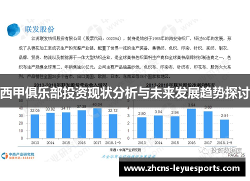 西甲俱乐部投资现状分析与未来发展趋势探讨 西甲俱乐部投资现状分析与未来发展趋势探讨