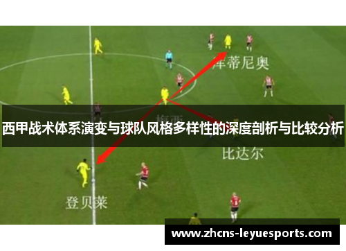 西甲战术体系演变与球队风格多样性的深度剖析与比较分析 西甲战术体系演变与球队风格多样性的深度剖析与比较分析