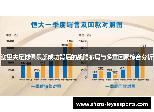 谢里夫足球俱乐部成功背后的战略布局与多重因素综合分析
