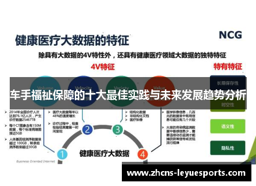 车手福祉保障的十大最佳实践与未来发展趋势分析