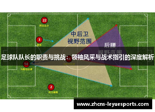 足球队队长的职责与挑战：领袖风采与战术指引的深度解析