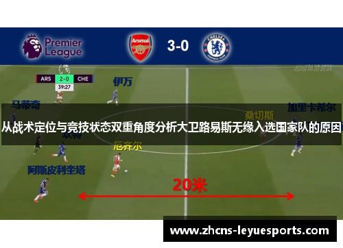 从战术定位与竞技状态双重角度分析大卫路易斯无缘入选国家队的原因 从战术定位与竞技状态双重角度分析大卫路易斯无缘入选国家队的原因