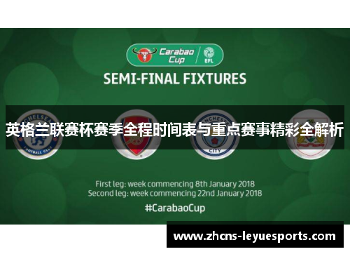 英格兰联赛杯赛季全程时间表与重点赛事精彩全解析 英格兰联赛杯赛季全程时间表与重点赛事精彩全解析