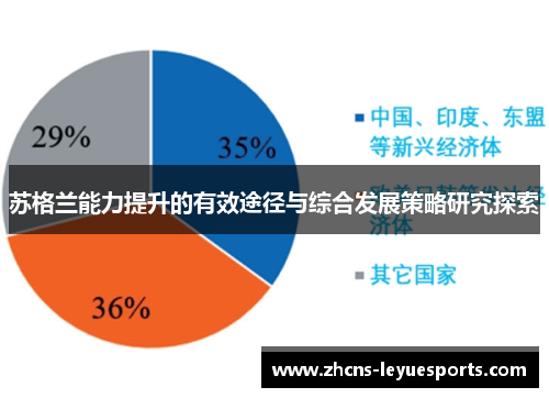 苏格兰能力提升的有效途径与综合发展策略研究探索 苏格兰能力提升的有效途径与综合发展策略研究探索