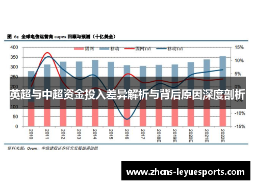 英超与中超资金投入差异解析与背后原因深度剖析