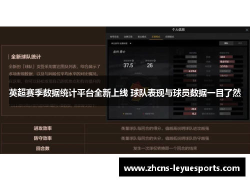英超赛季数据统计平台全新上线 球队表现与球员数据一目了然