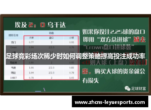 足球竞彩场次稀少时如何调整策略提高投注成功率