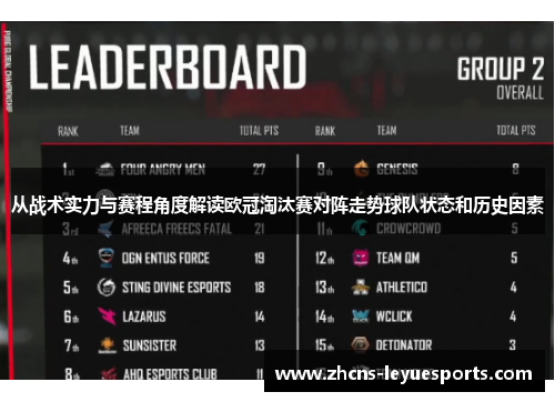 从战术实力与赛程角度解读欧冠淘汰赛对阵走势球队状态和历史因素